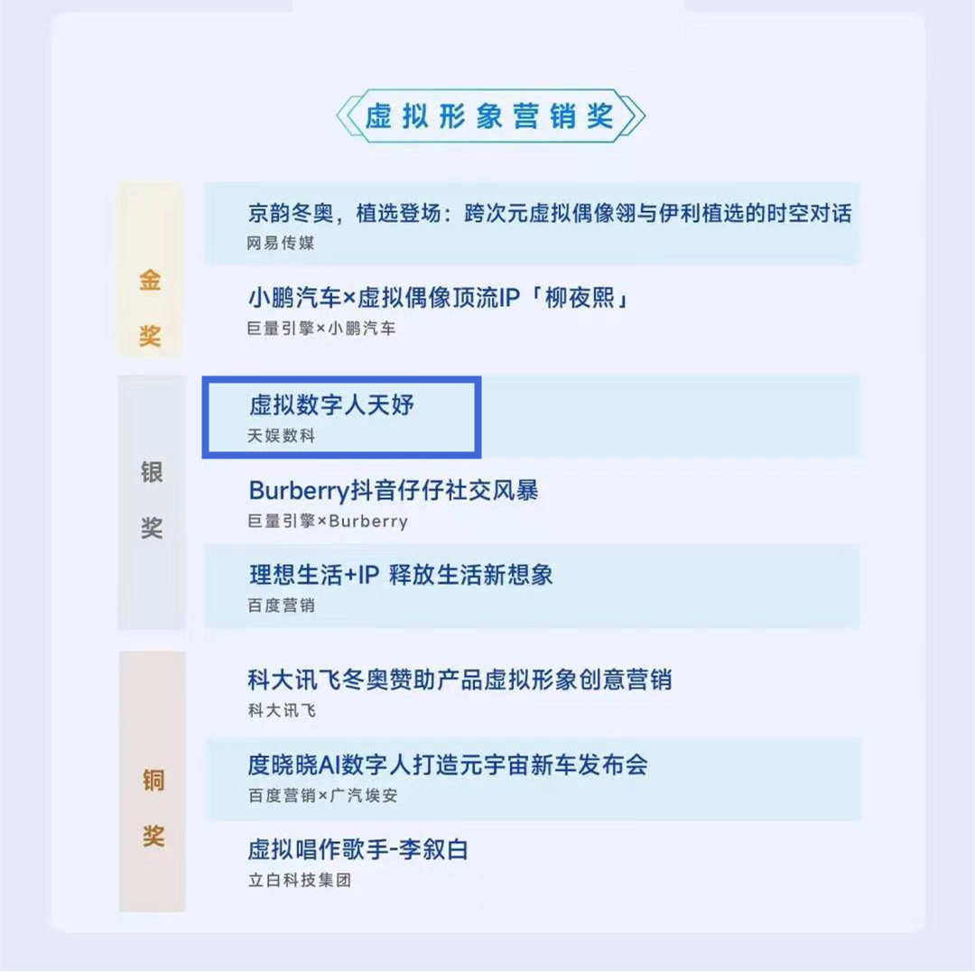 天娛數科斬獲2022TMA移動營銷峰會兩項大獎!(圖2) 天娛數科斬獲2022TMA移動營銷峰會兩項大獎!(圖2)