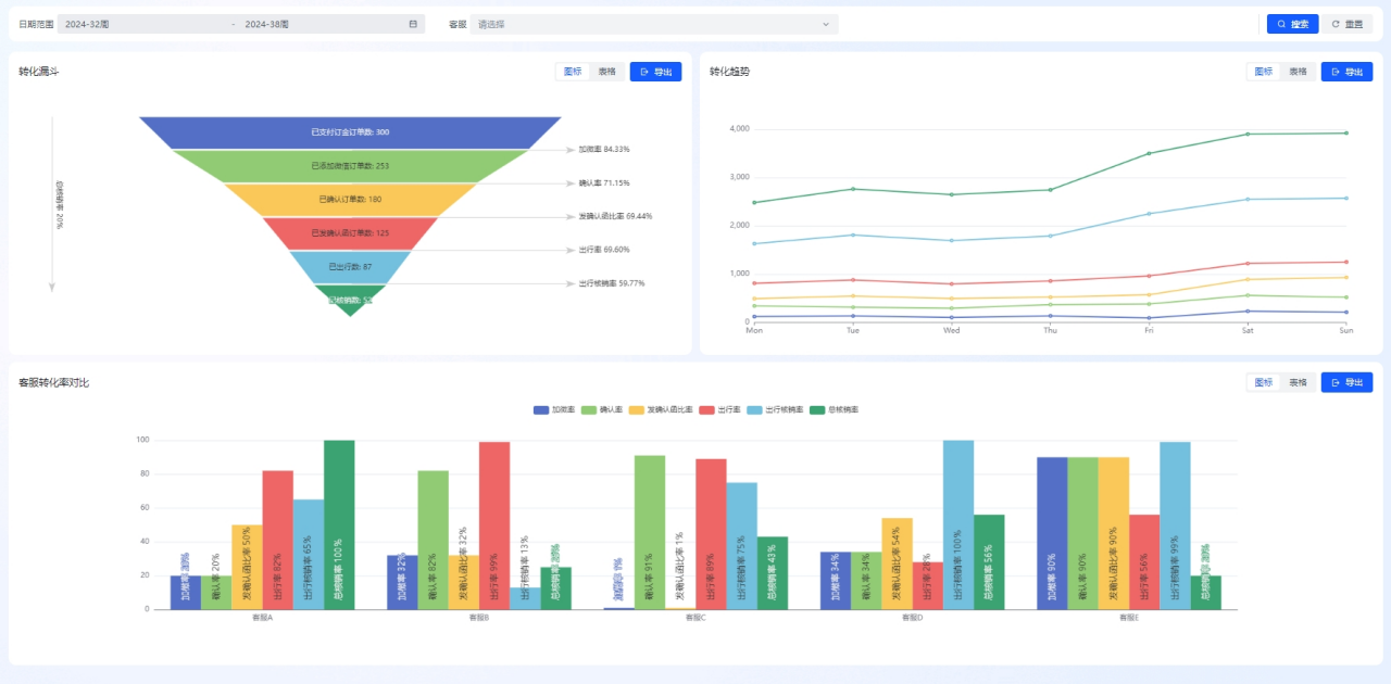 1731566233340598.png 7e35fb5fe1f7a35e13c042279bae87ba.png