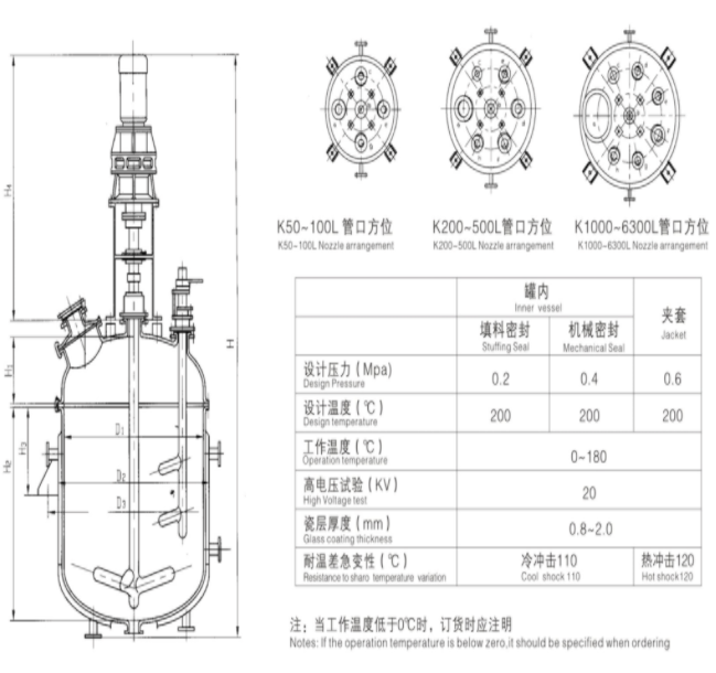 開(kāi)式搪瓷反應(yīng)釜結(jié)構(gòu)圖.png